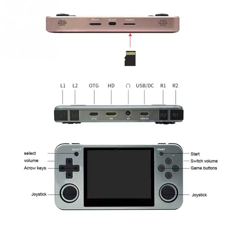 TF карта HDMI для ретро игр RG350 M Видео колонки обновленная консоль PS1 game s 3 5 дюймовый