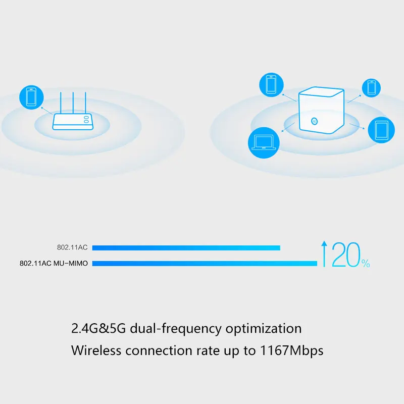 HUAWEI HONOR маршрутизатор X1 Pro wifi беспроводной расширитель 10 м/100Mbp ретранслятор маршрутизатор wifi расширитель диапазона бустеры Repetidor