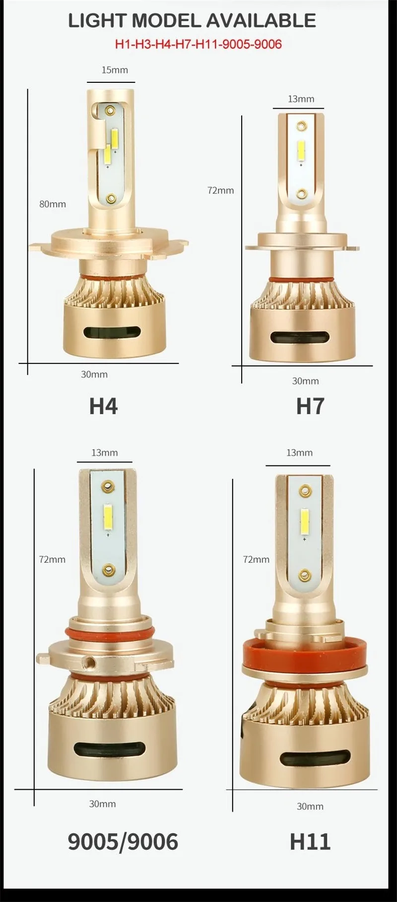 DHL 50 комплектов светодиодный головной светильник 12V 50W H1 H7 H11 авто светодиодный лампа светильник 9005 9006 H4 светодиодный
