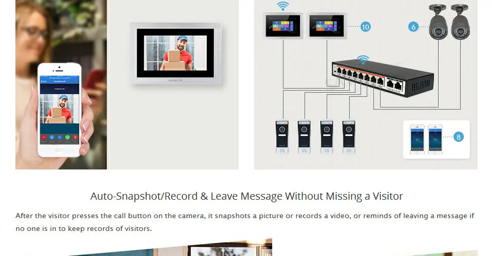 HOMSECUR " проводной wifi IP RJ-45 видео и аудио Смарт IP видео домофон 1.3MP дверной Звонок камера удаленный разблокировка поддержка