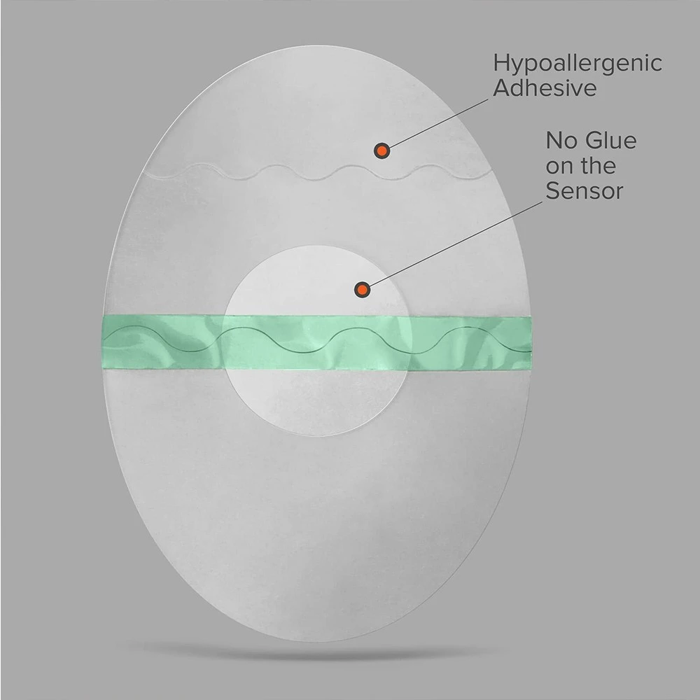 4 1 2 X 3 1 5 Free Style Patch Freestyle Libre Adhesive Patches 25 Pcs Oval Transparent Rotary Encoders Tool Parts Aliexpress