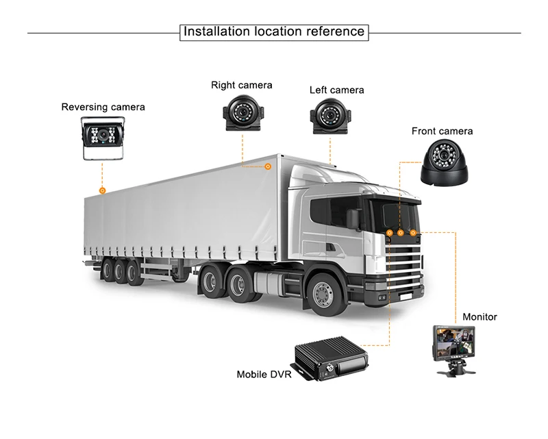 describe-X1-monitor_10