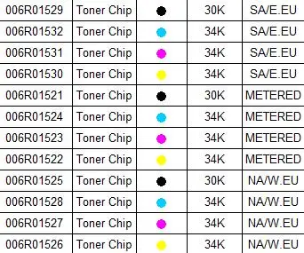 4 шт. Цвет 550 560 570 тонер чип для Xerox Цвет 550 Цвет 560 Цвет 570 006R01529 006R01530 006R01531 006R01532 картридж сброс