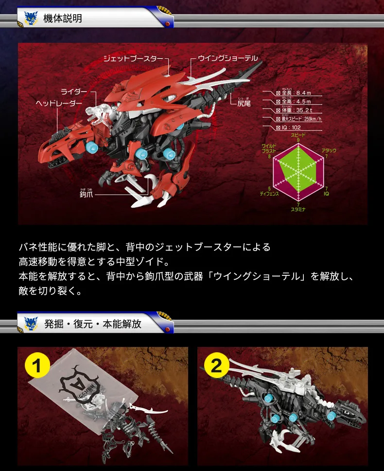 Takara Tomy ZOIDS ZW02 детская игрушка-фигурка подарки Ranger Megazords механическое животное дракон Трансформеры Робот