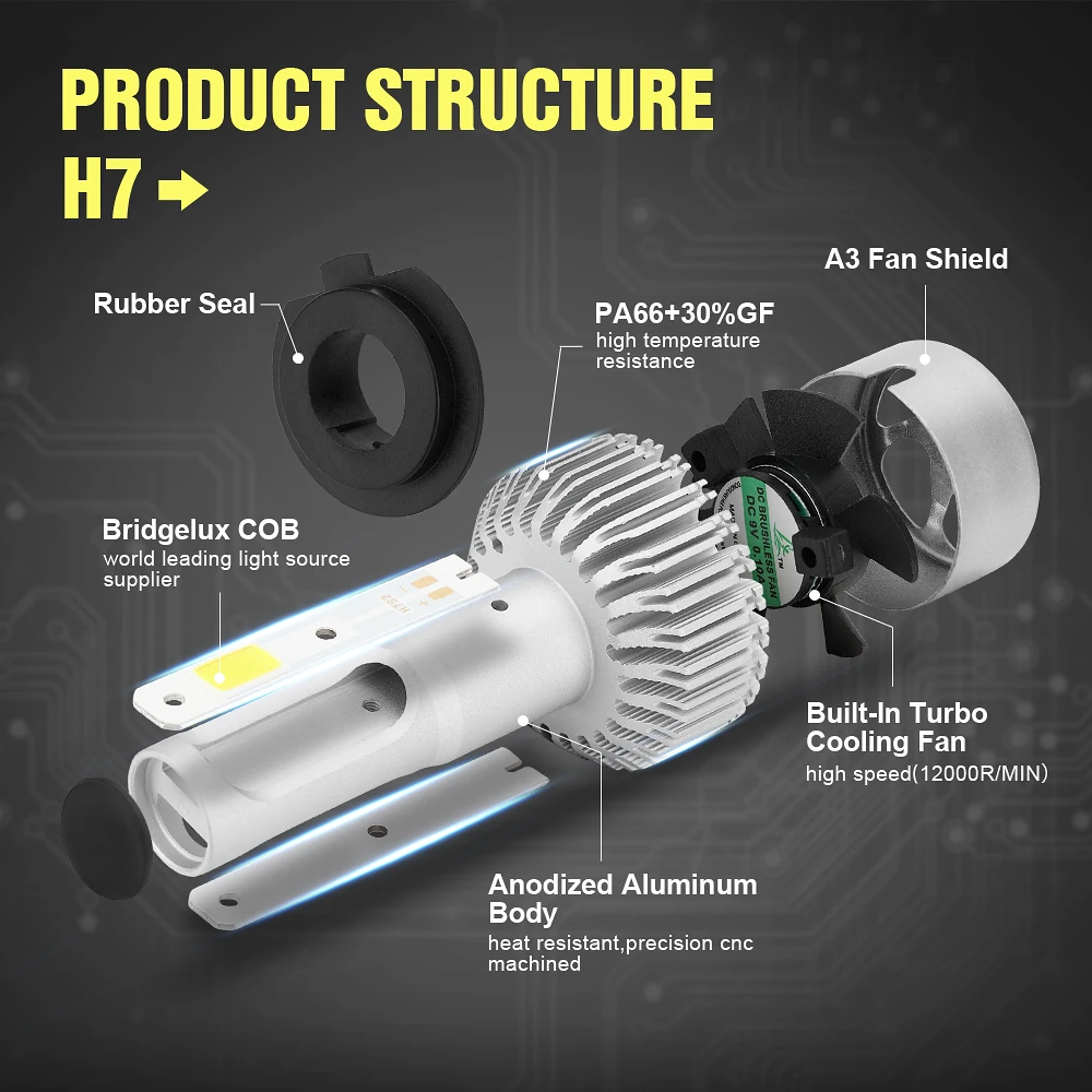 2x H7 светодиодный H11 H4 Hi/короче спереди и длиннее сзади) H1 H3 H8 HB1 HB3 H13 9005 для