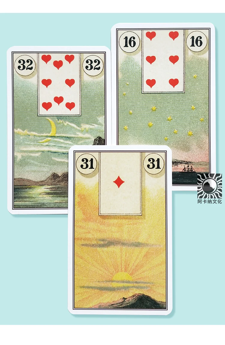 100% английская версия Easy Lenormand палубная карта настольные игровые карты|Настольные