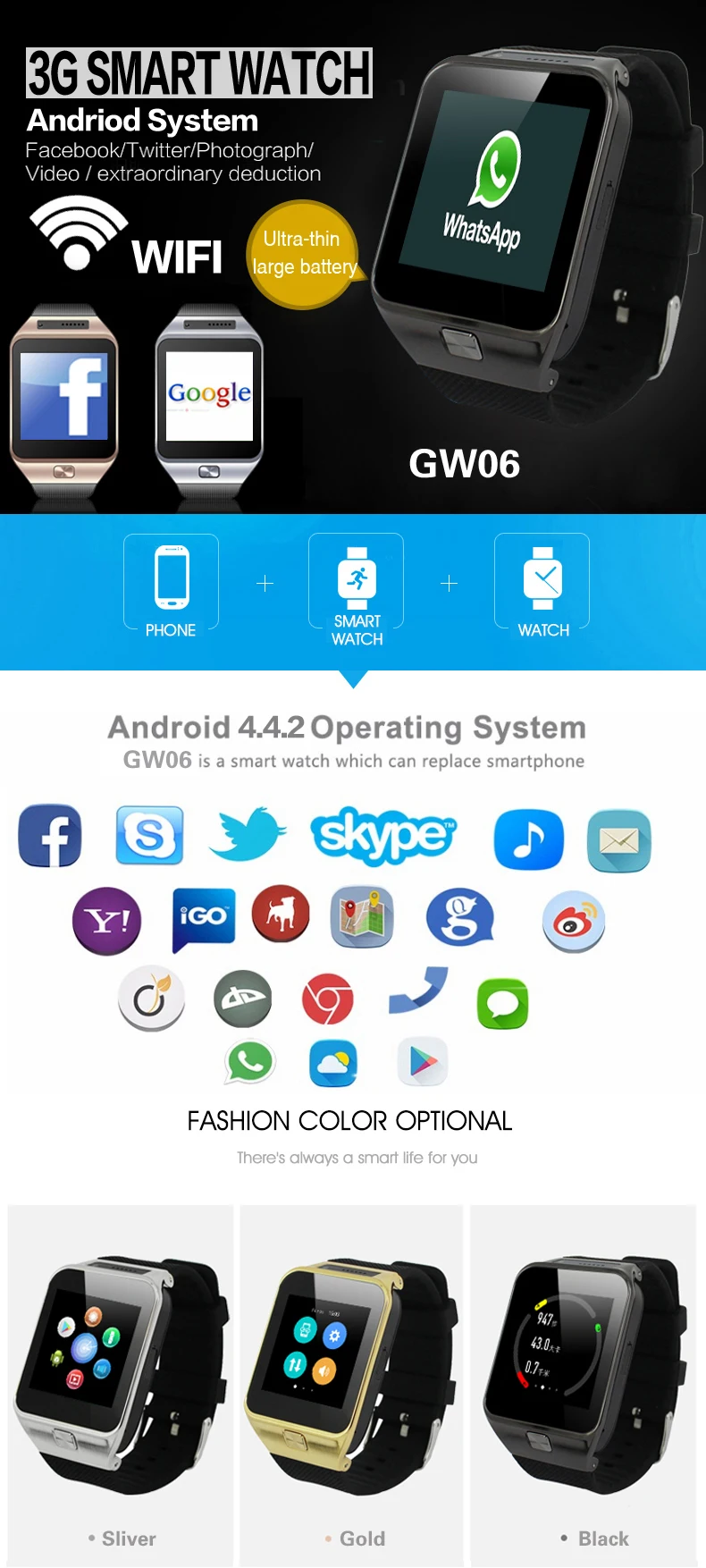 Android 4,4 Смарт часы GW06 с sim-картой камера gps Smartwatch 3g wifi часы Поддержка погоды для Android IOS Телефон