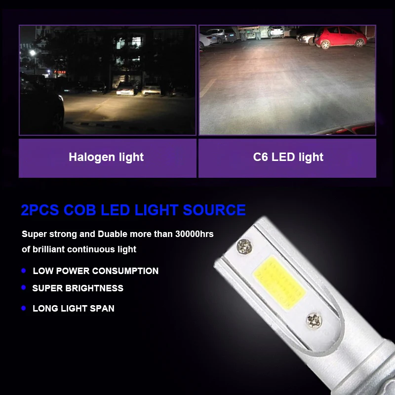 Из 2 предметов 72W фары для 7800LM 6500K COB H4 H1 H3 C6 светодиодный автомобилей головной светильник H7 H8 H11 9005 HB3 9006 HB4 9007 9004 H13 светодиодный туман светильник лампочка 6500K