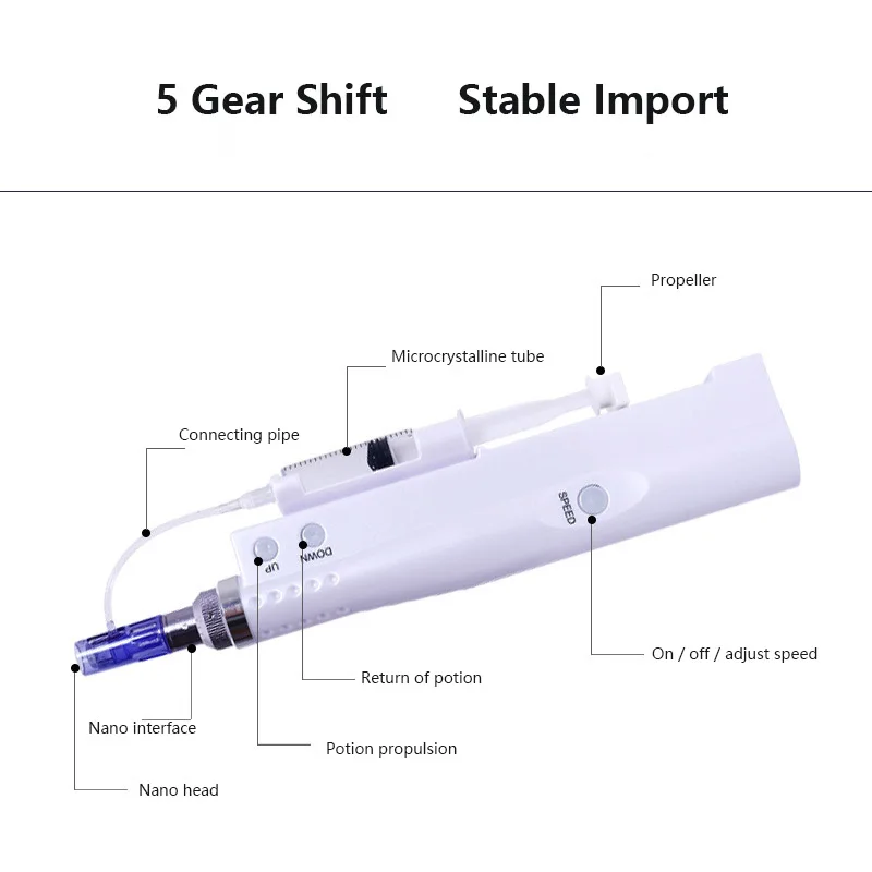 2 в 1 нано мезотерапия микроиглы ручка Mesogun Hydra инжектор Дерма Ручка Портативный Умный инжектор ручка уход за лицом машина