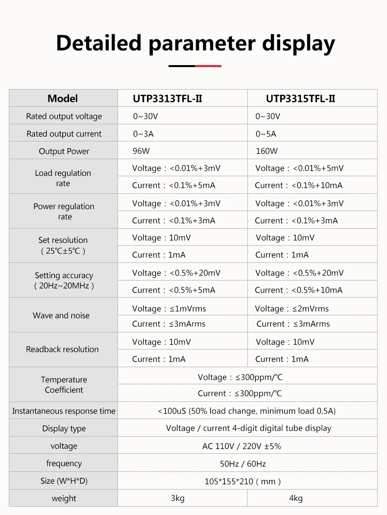 UNI-T Линейный источник питания постоянного тока UTP3313TFL-II UTP3315TFL-II импульсный стабилизатор напряжения 110 В/220 В лабораторный ремонт DIY мультиметр