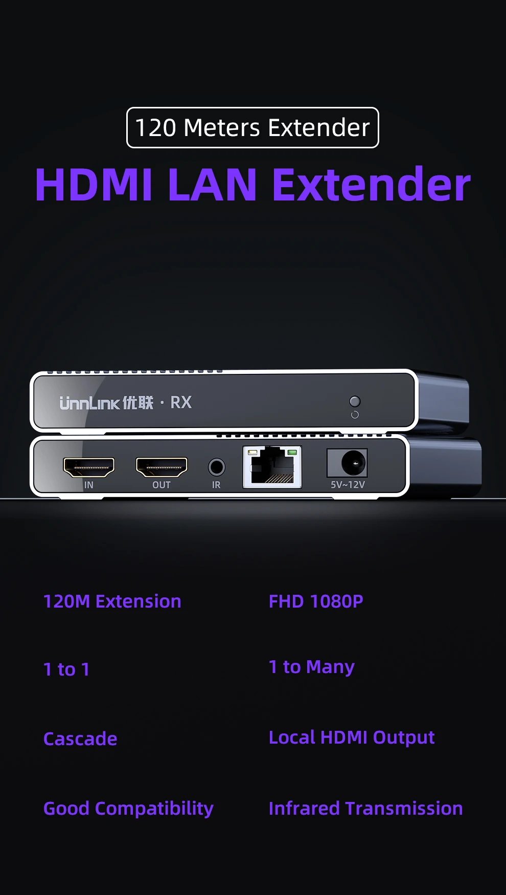 Unnlink 1 для многих 120 м HDMI удлинитель с локальным выходом FHD 1080P@ 60 Гц IP/TCP CAT6/7 сетевой LAN RJ45 Ethernet ИК передача для ТВ