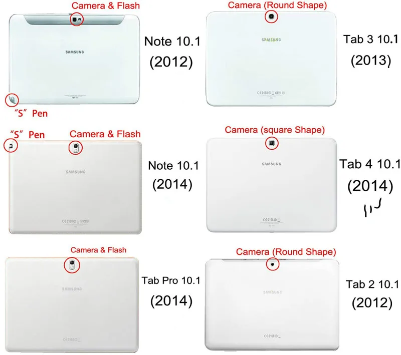 Премиум PU кожаный чехол для Samsung Galaxy Tab 3 10 1 GT P5200 P5210 P5220 Тонкий Tab4 SM T530 T531 T535|Чехлы