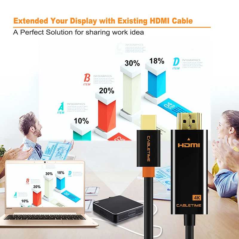 CABLETIME 2019 New Arrival Thunderbolt 4K Mini DisplayPort dp to HDMI Adapter HDMI DP Cable for 1080P TV Computer MacBook C056