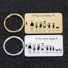 Personalized Family Keychain Engraved Family Gifts for Parents Children Present Keyring Bag Charm Families Member Gift Key Chain ► Photo 2/6