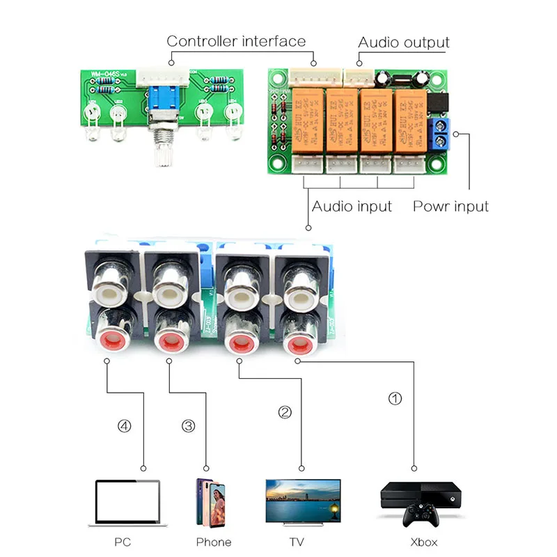 Реле 4-Way аудио входного сигнала Селекторное переключение RCA аудио вход выбор платы поворотного переключения для усилителей