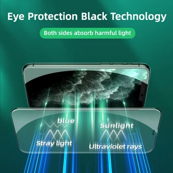 Защитное стекло для iPhone 12 Pro Max Mini