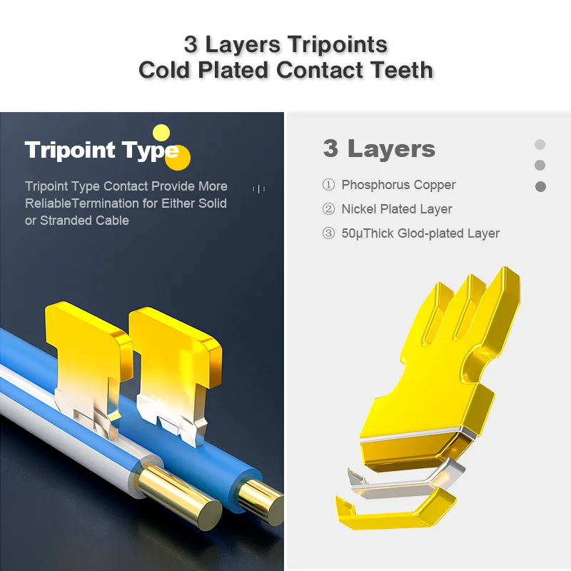 Kit Da 100 Connettori RJ45 Cat6 Pass-Through XUNTOP – Placcatura Oro, Per Cavi UTP 23-24 AWG, Con Barattolo Richiudibile, Per Reti Gigabit