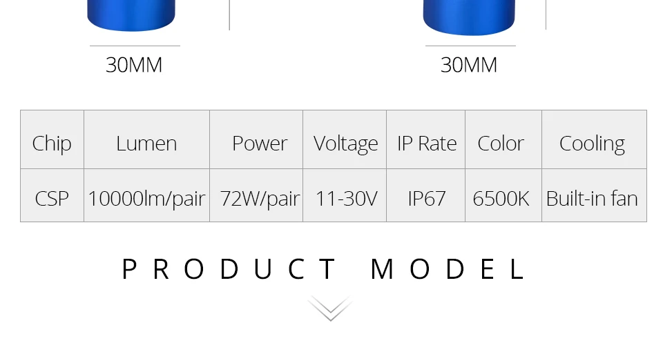 Avacom H4 H7 Led автомобилей головной светильник H1 H8 H9 H11 HB4 HB3 9006 9005 чипов CSP 10000LM 72W фары для 6500K 12V автомобильный светильник Автомобильная противотуманная фара