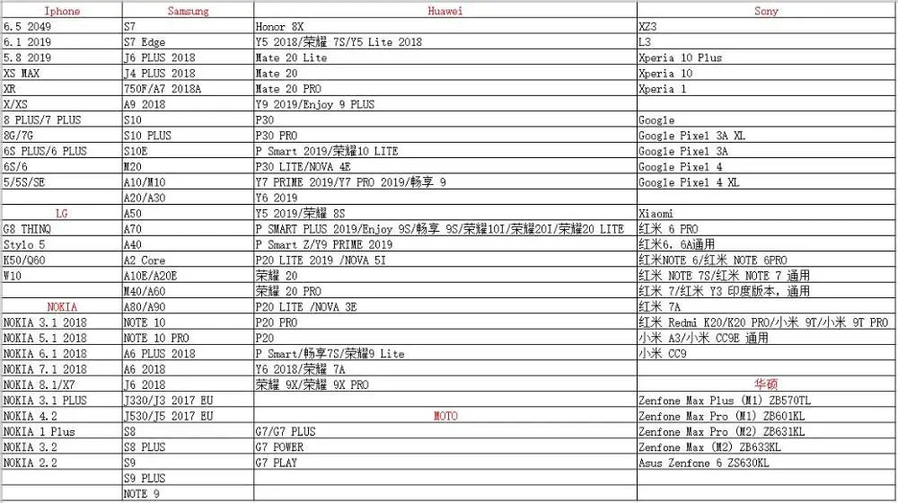 Кожаный чехол-кошелек для Iphone 11 5,8 6,1 6,5 XR XS MAX X 8 7 6 SE 5s роскошный лазерный Градиент красочный Шикарный цветок 1 шт
