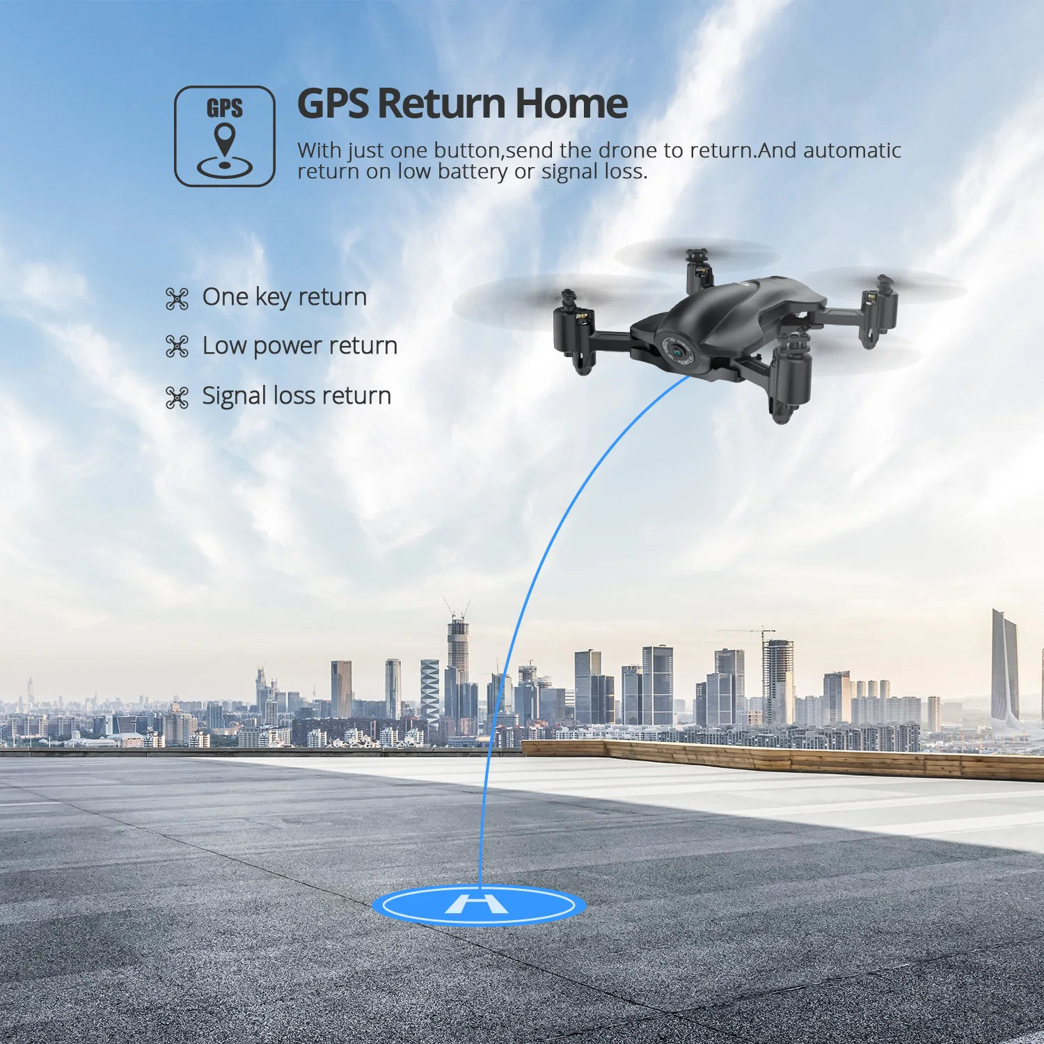 Holy Stone HS165 gps Дрон 5G WiFi 1080P HD FOV 90 ° камера Дрон складной видео в реальном времени gps RC вертолет Квадрокоптер