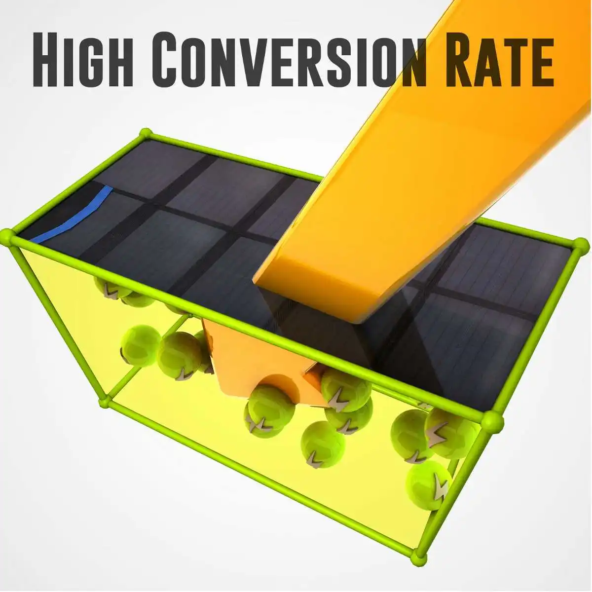 300 Вт 18В Панели солнечные Monocrystallinel складные солнечные батареи с 1,5 м MC4 кабель+ USB Интерфейс для наружной работы Водонепроницаемый