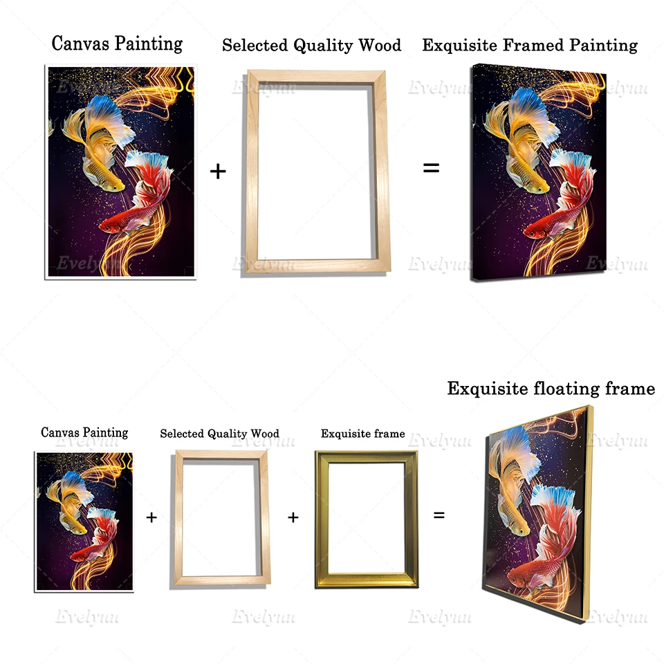 RX-7 絵画 A4サイズ VeilSide 通信販売サイト おもちゃ・ホビー