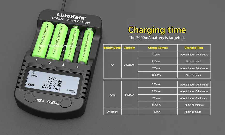 LiitoKala Lii-ND4 NiMH/Cd зарядное устройство aa aaa зарядное устройство ЖК-дисплей и тестовая емкость батареи для аккумуляторов 1,2 в aa aaa и 9 В