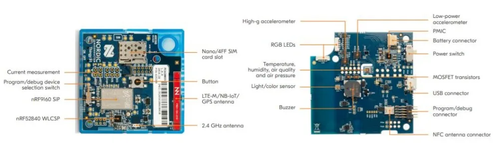 1 шт. x nRF6943 вещь: 91 инструмент разработки с nRF9160 и nRF52840