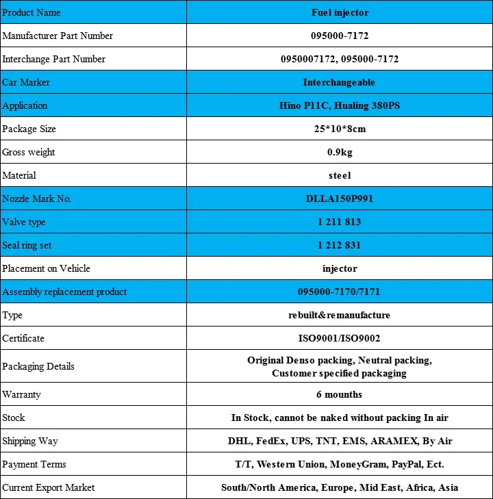 6 шт./лот топливный инжектор 095000-7172 инжектор common rail 095000-7170/7171 костюм для форсунки DLLA150P991 для Hino P11C Hualing 380PS