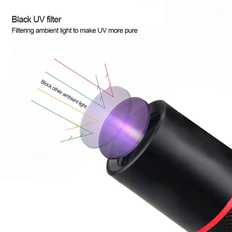 Topcom LED UV 손전등, 강력한 5W UV 토치, USB 충전식, 블랙 필터 라이트, 위조 방지 감지, 365nm