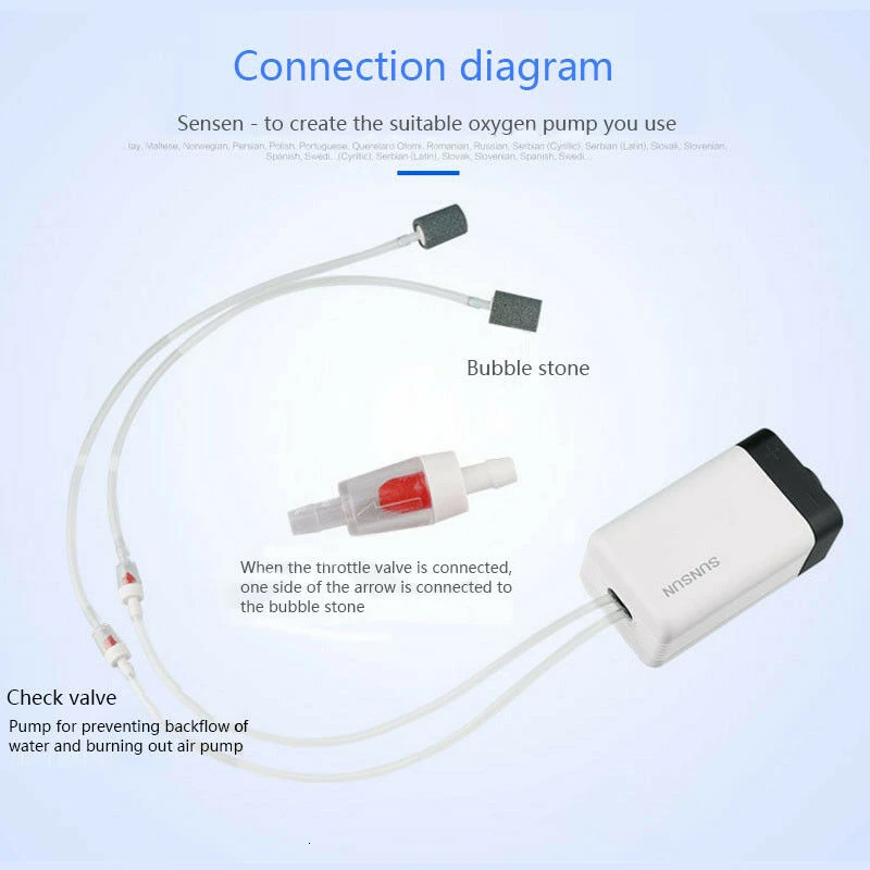 Sunsun Air Pump Aerator Adjustable Oxygen Pump Ultra Silent Air Compressor Single Double Four Outlet 220v For Fish Tank