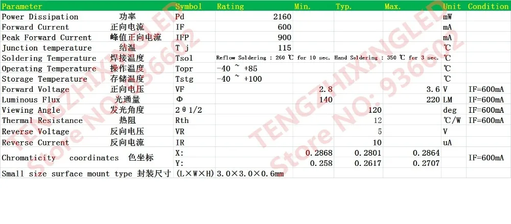 3030 瑞丰 3.1_副本