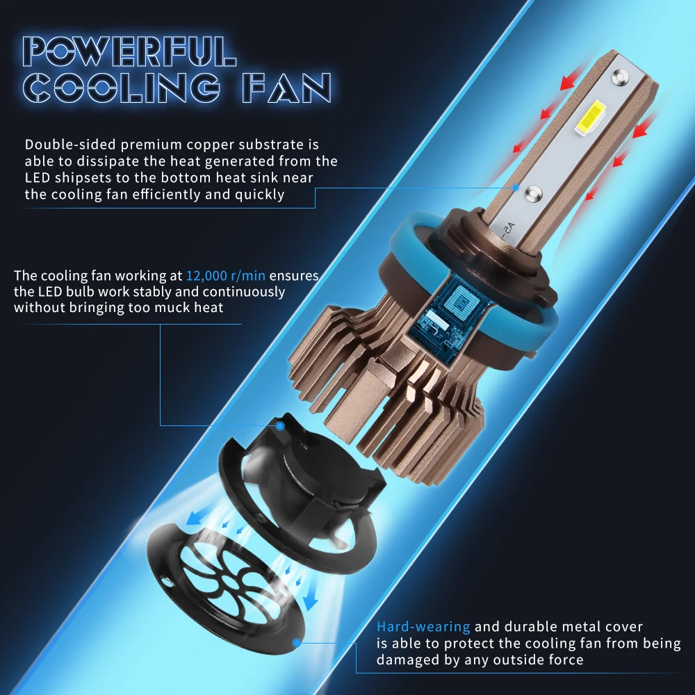 6 шт чипов CSP 10800LM автомобильные лампы для передних фар H4 H7 Led H1 H11 HB4 Led HB3 9005 9006 12V 24V 30 Вт 6000 К авто фары лампочка противотуманная фара