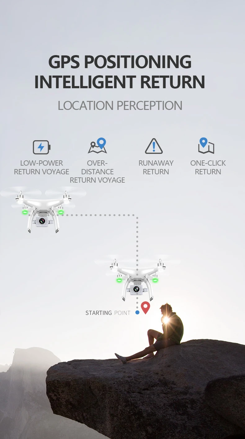 Радиоуправляемый Дрон X1 gps Дроны с двухосевым карданный стабилизатор 5G Wi-Fi 1080P HD камера бесщеточный мотор Профессиональный селфи-Квадрокоптер