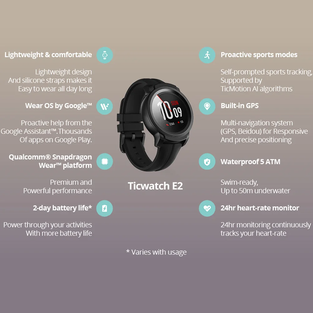Смарт-часы Ticwatch E2 для мужчин, фитнес, Bluetooth, WiFi, gps, спортивные часы, водонепроницаемые, для плавания, умные часы с датчиками и микрофоном