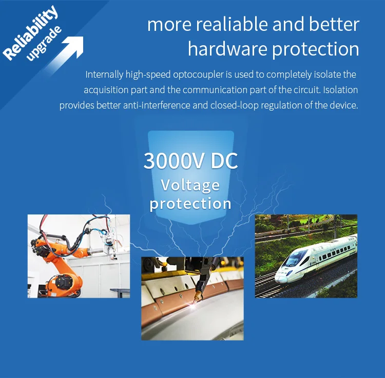 E820-AIO(II-485-4-20) (4)