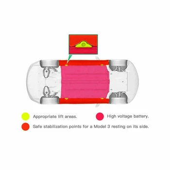 

Replacement Point Adapter Jack Lift Safe raise Rubber Tool Accessories