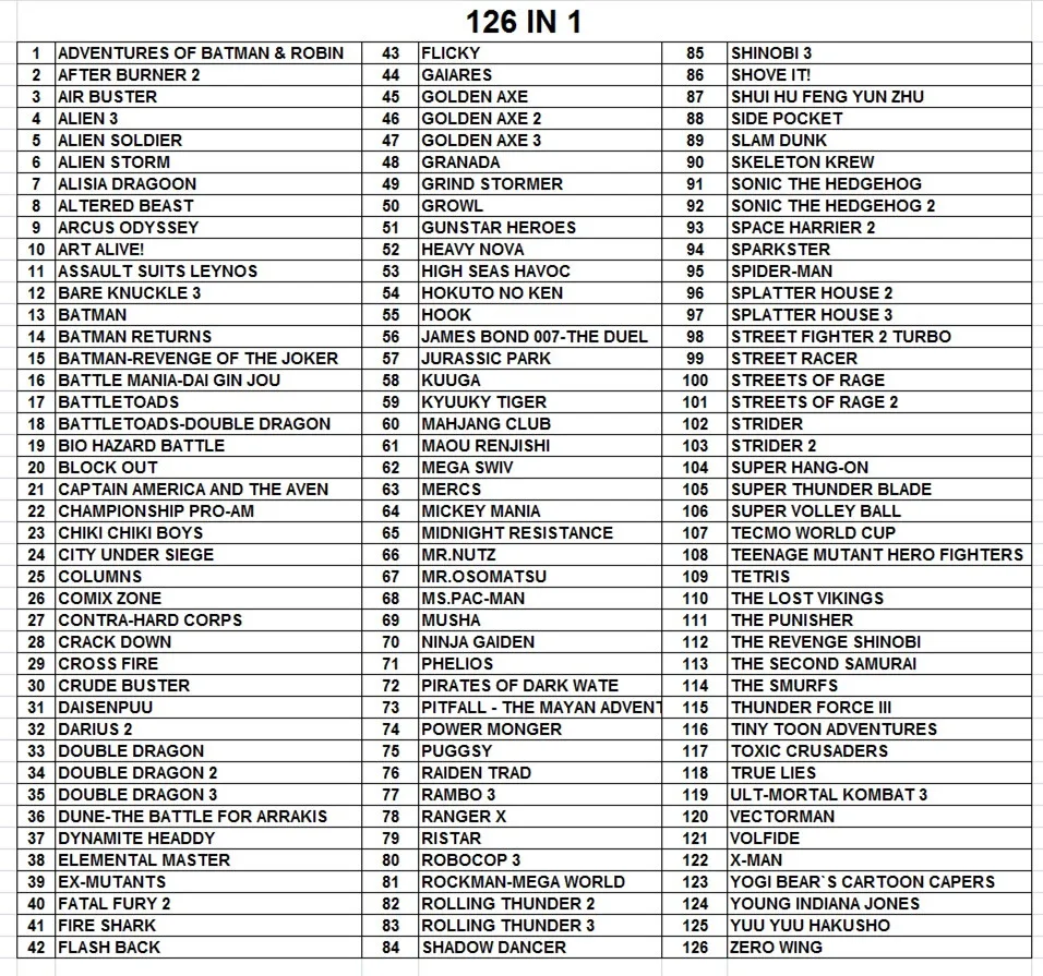 HDMI 16-бит sega 4k HD выход поддерживает HDMI AV выход с 2 x Беспроводной контроллера добавить 126in1 бесплатно игровой картридж