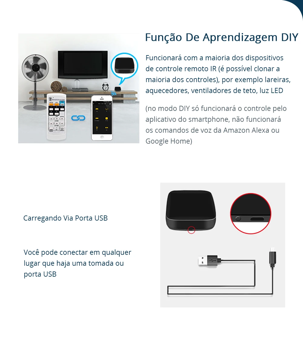 Controle remoto inteligente