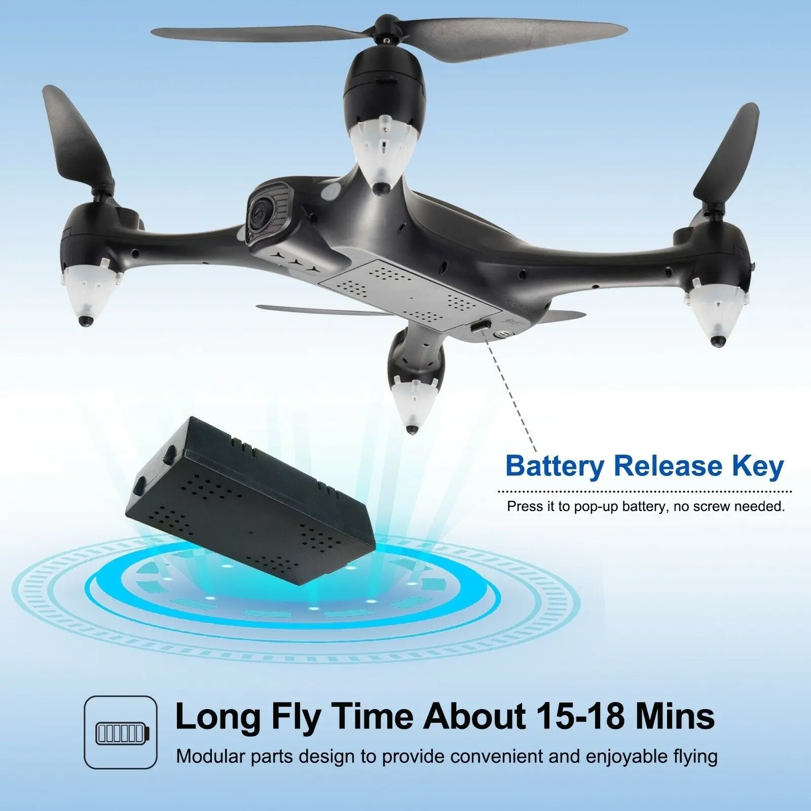 Gps FPV Дрон 5G с камерой HD 1080P широкоугольный 200 м бесщеточный Радиоуправляемый квадрокоптер дизайн