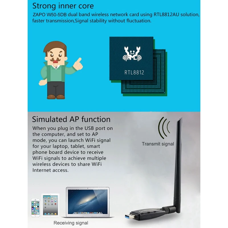 USB Wifi адаптер 1200 Мбит/с USB 3,0 ПК Wi-Fi адаптер LAN Wifi ключ AC Wifi приемник с антенной для ноутбука Настольный