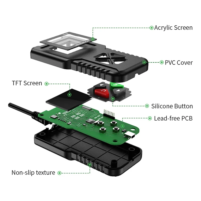 YA101 OBD2/EOBD считыватель кодов USB бесплатное обновление Авто OBD2 сканер инструмент Поддержка Графика Datastream PK Cr319 AD310 Elm327 CR300 | Автомобили и мотоциклы | АлиЭкспресс