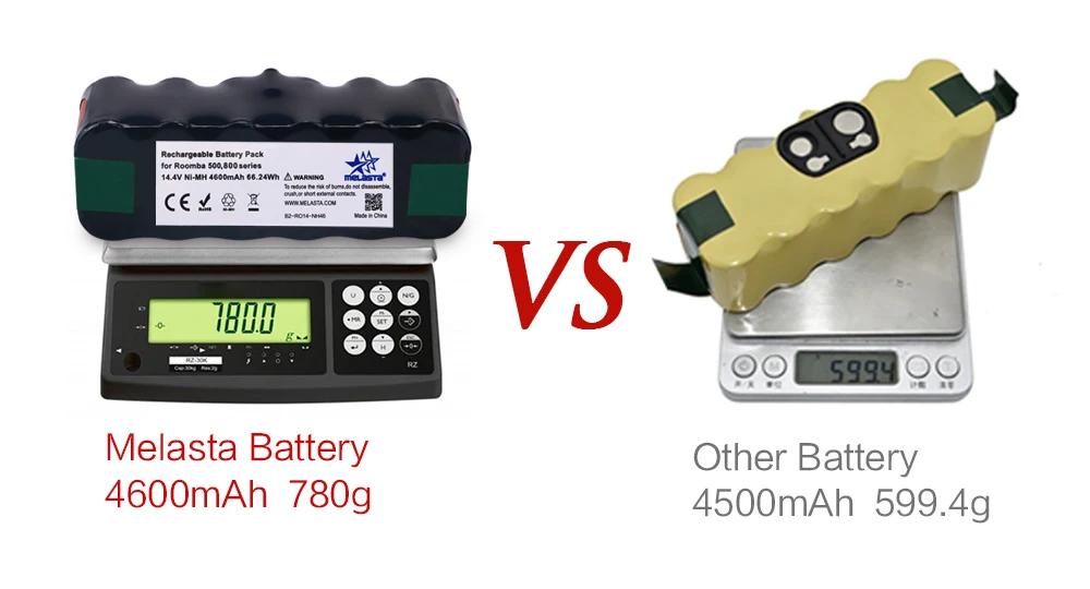 MELASTA 重量对比(1)