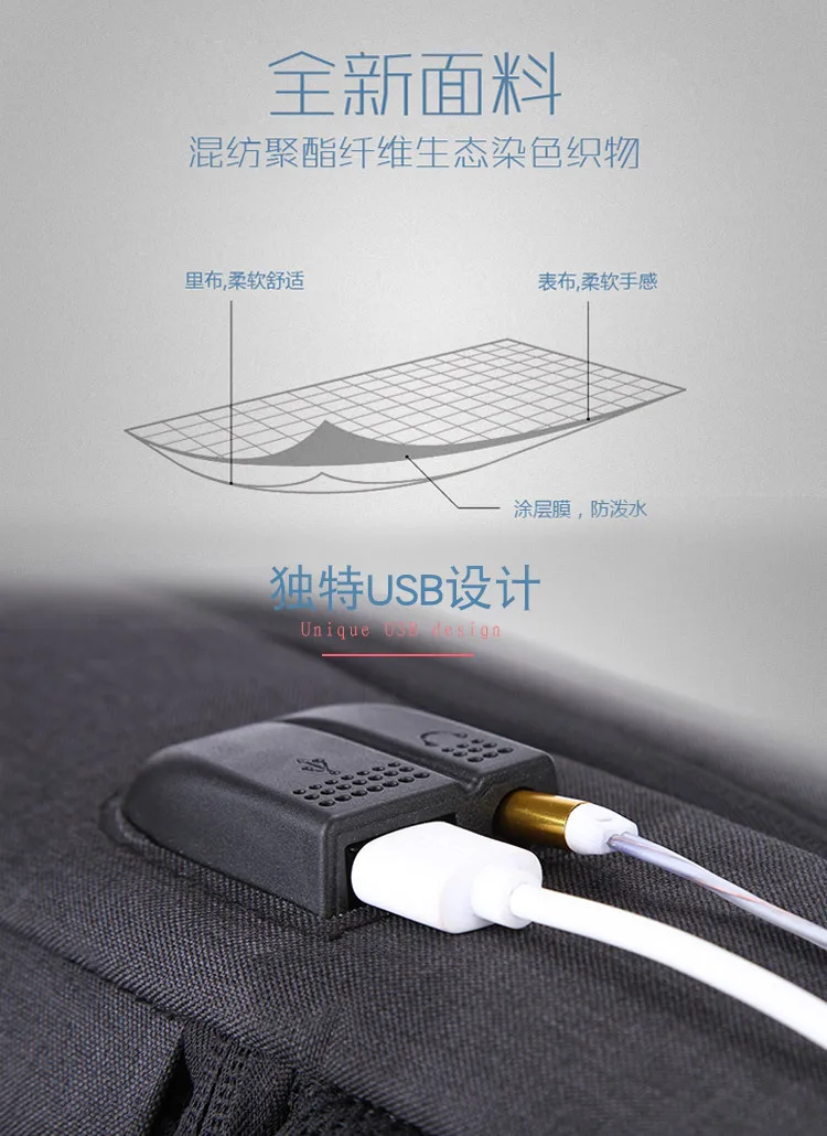 Прямые продажи от производителя, деловой мужской рюкзак с usb зарядкой, многофункциональный рюкзак для ноутбука,, на заказ