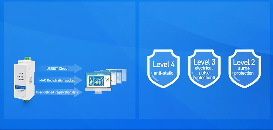 DIN-rail RS485 serial to Ethernet converter: Identity Heartbeat Packet