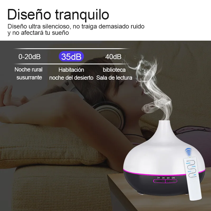 KBAYBO 550ml USB Aroma Diffuser Air Humidifier USB Cool Mist Maker Air Purifier with 7 Color Changing LED Lights for Office Home