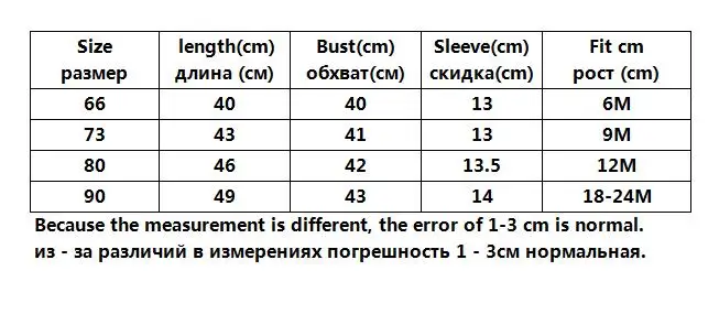 Корейский Японский стиль; комбинезон с длинными рукавами для новорожденных девочек и мальчиков; Одежда для маленьких принцесс; Комбинезоны для маленьких мальчиков и девочек; Осенняя детская одежда