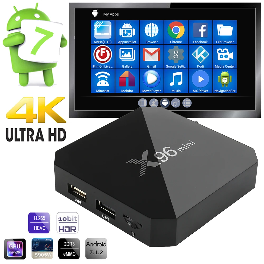 X96 Мини ТВ-бокс Android 7,1 smart tv WiFi 4K X96mini 2G 16G S905W четырехъядерный ТВ-бокс Amlogic WiFi медиаплеер телеприставка
