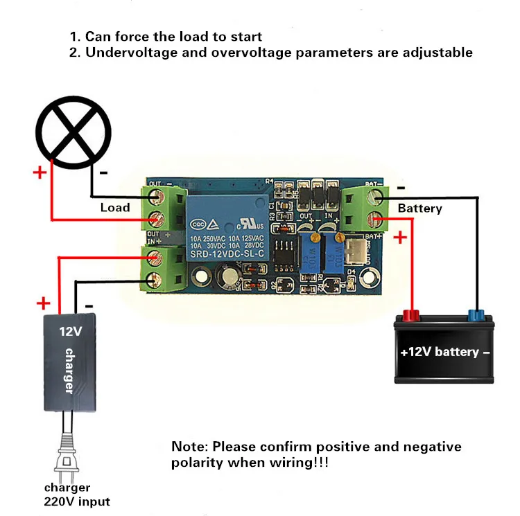 He50a33c483a844018a6d8260ae0662ecu