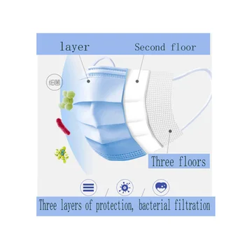 

5-100 pieces of anti-virus dust masks masks masks Mascherine anti-fall masks disposable protective masks